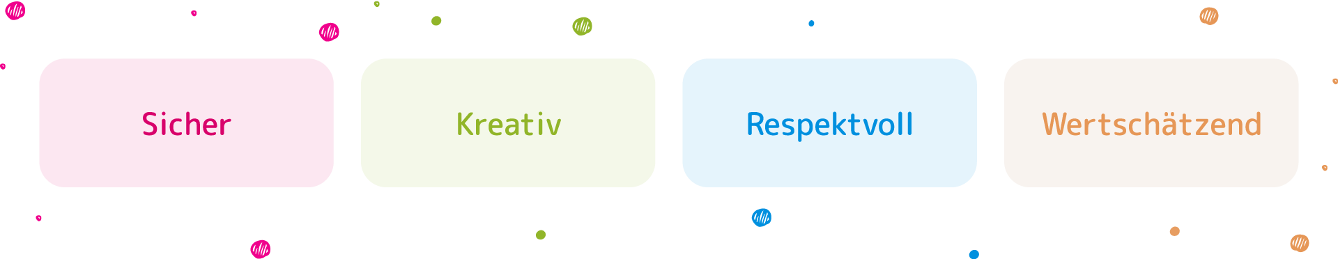 Professionelle Betreuung von Kleinkindern ab 3 Monaten in der KITA Glütschbach